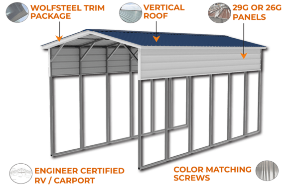 Rv Carport Archives Wolfsteel Buildings