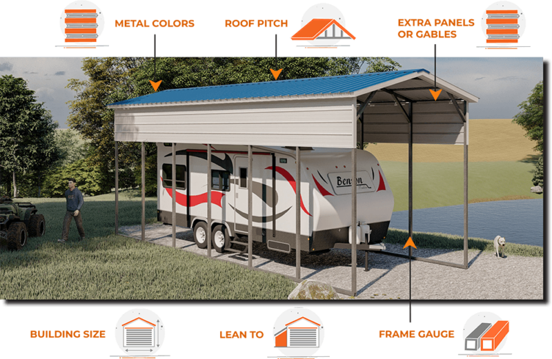 RV Metal Carport WolfSteel Buildings