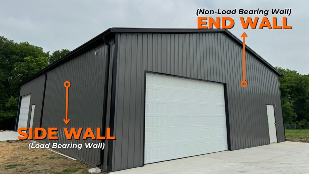 Metal Garage Door Placement - Sidewall vs End Wall