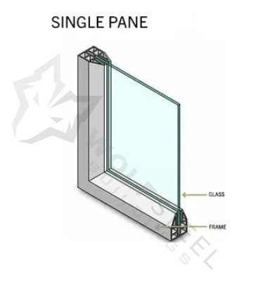 Single-Pane Window